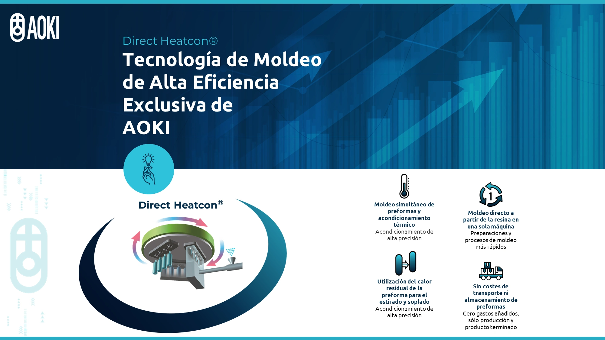 Moldeo de botellas por inyección, estirado y soplado